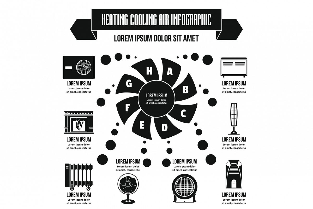 Heating cool air infographic concept, simple style example image 1