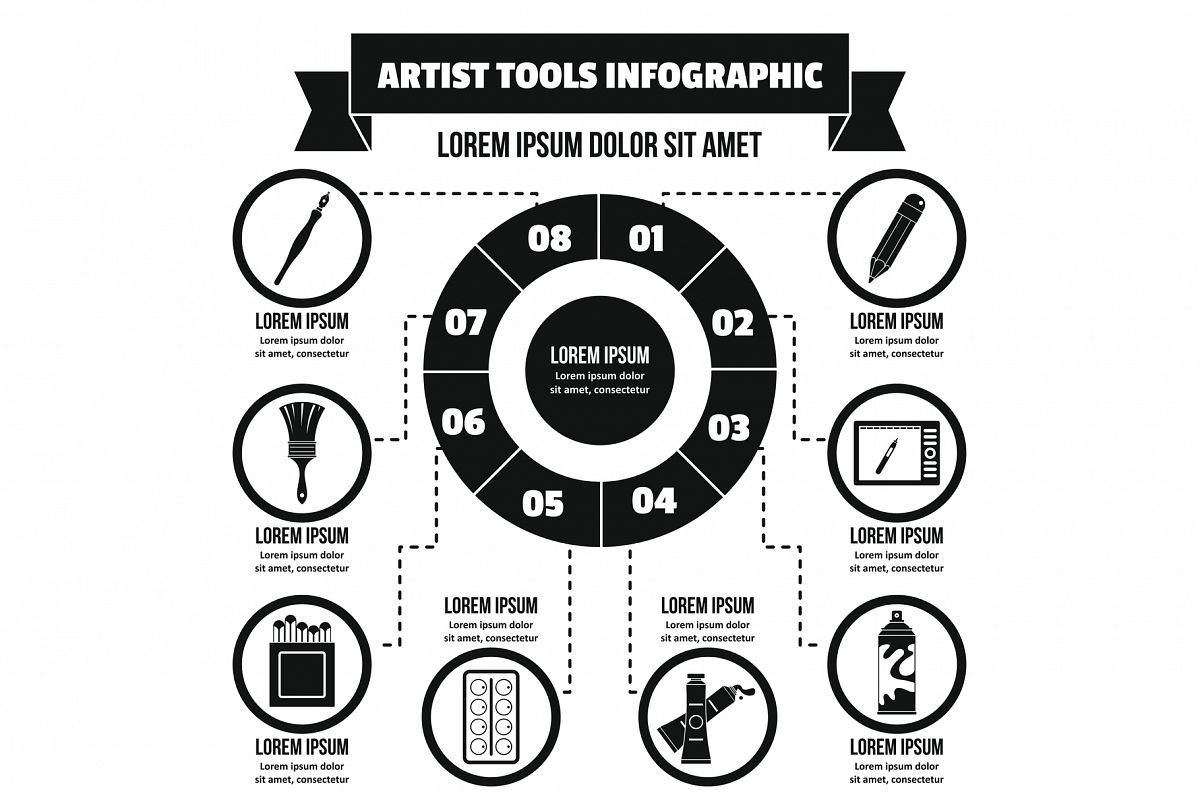 Artist tool infographic concept, simple style example image 1