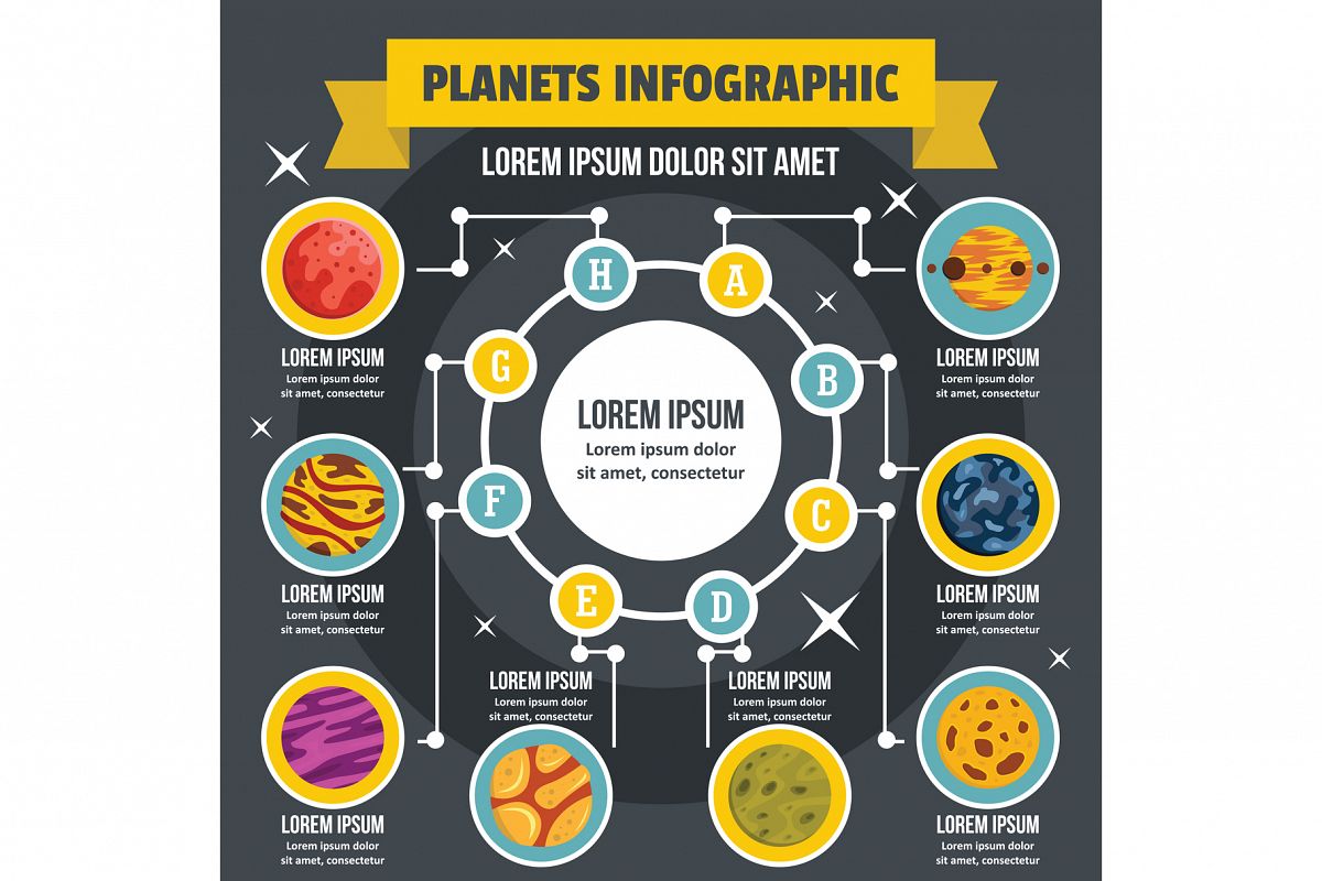 Planets infographic concept, flat style example image 1