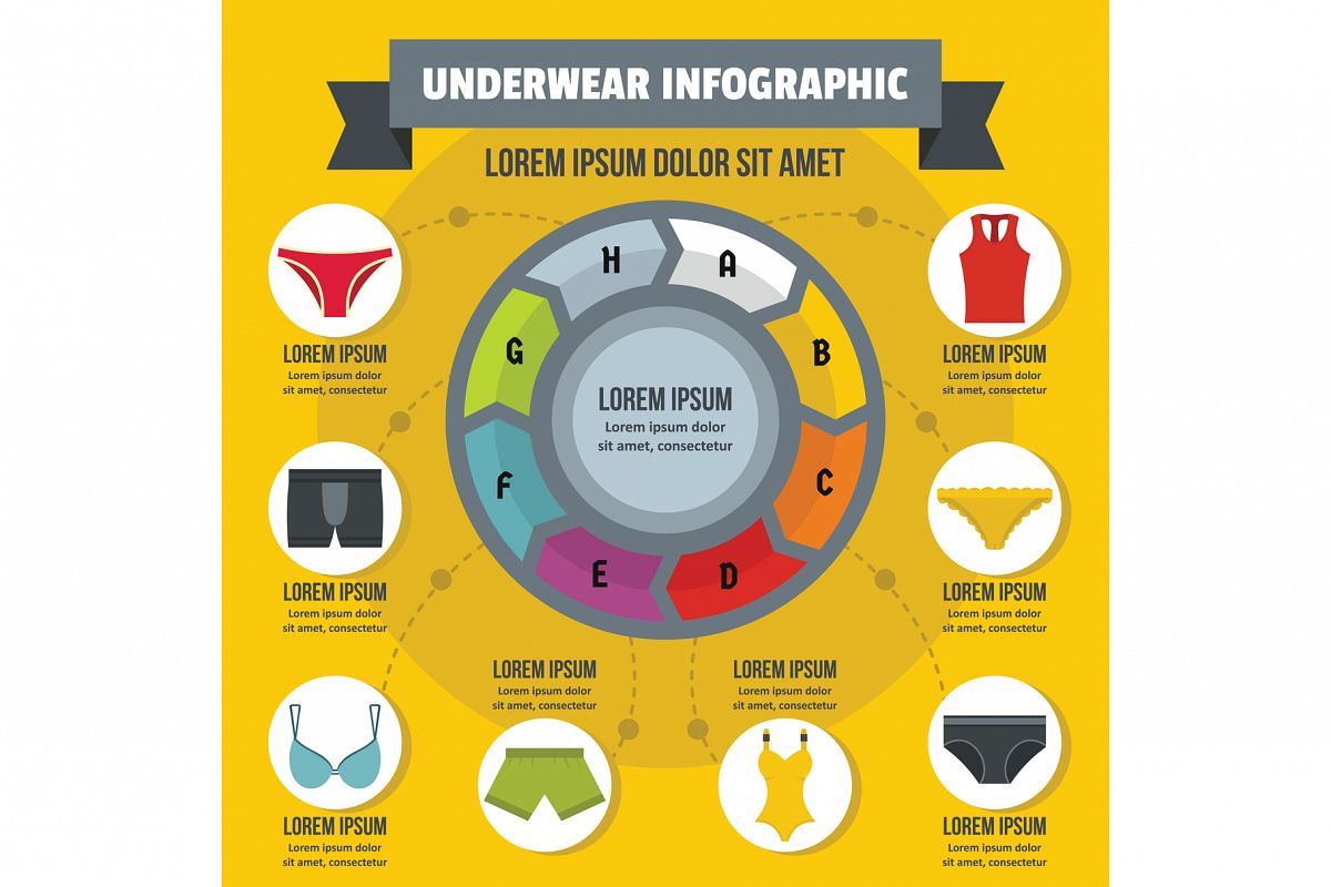 Underwear infographic concept, flat style example image 1