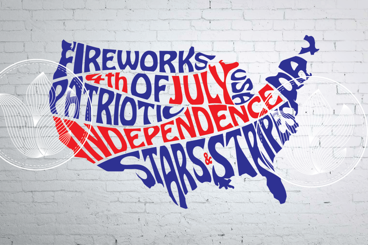 Digital 4th of July word art, USA jpg, png, pdf, eps, svg, dxf, Words in USA map shape 