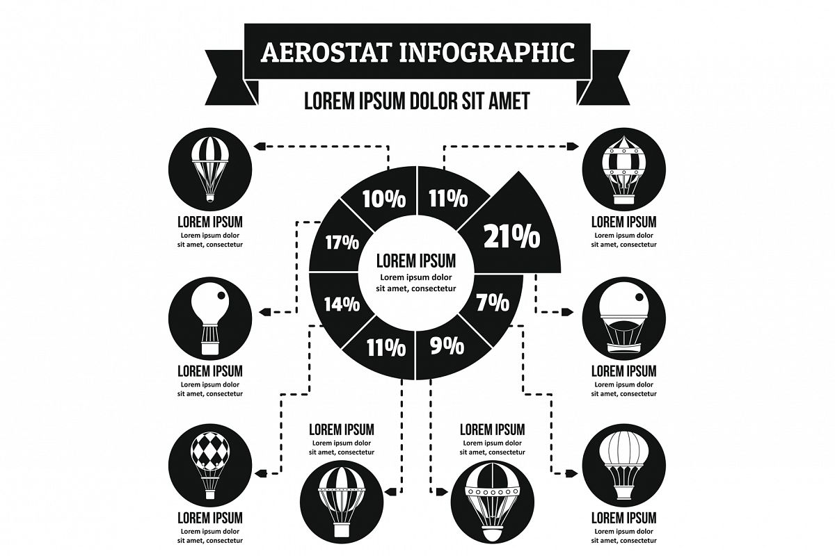 Aerostat infographic concept, simple style example image 1