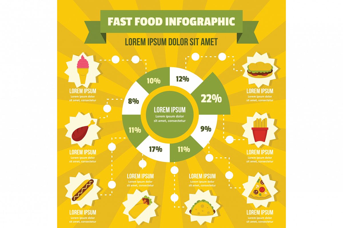 Fast food infographic concept, flat style example image 1