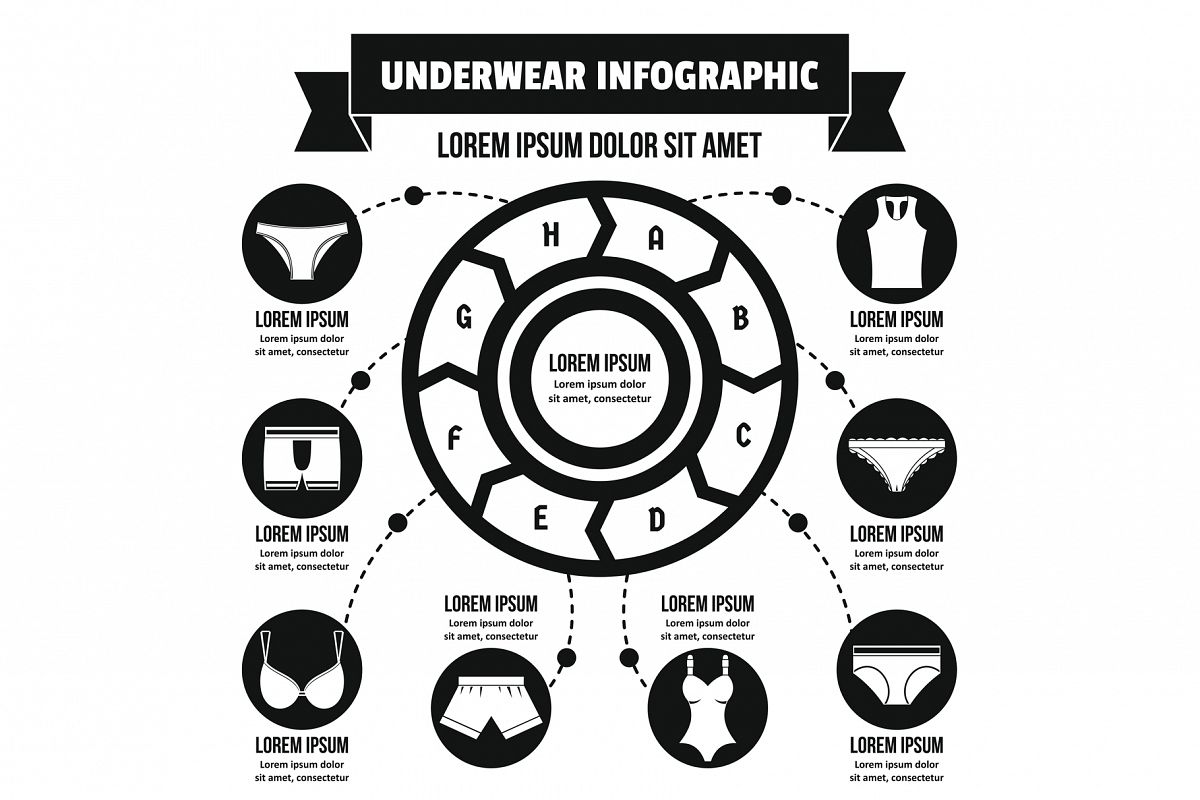 Underwear infographic concept, simple style example image 1