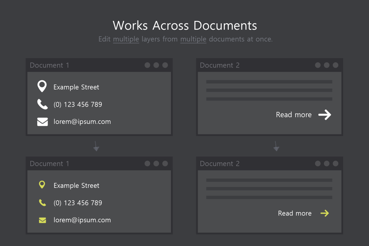 Sync Edit - Layer Synchronize Kit example image 1