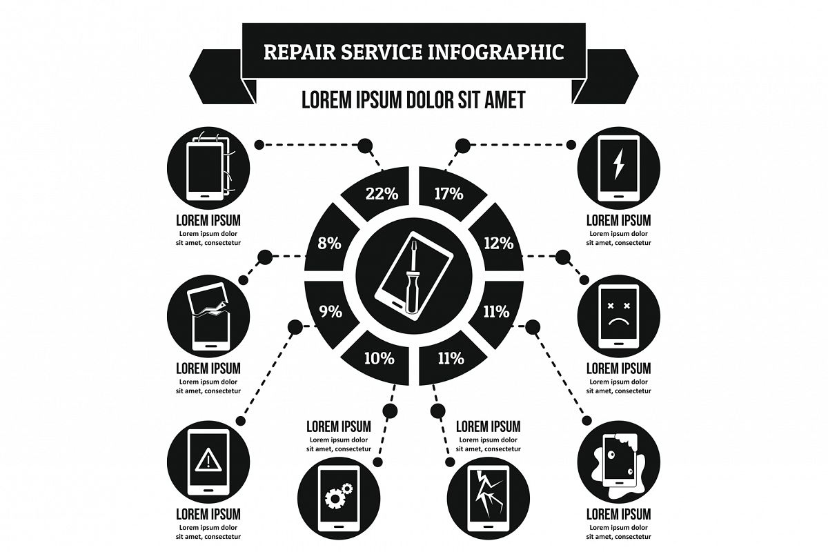 Repair service infographic concept, simple style example image 1