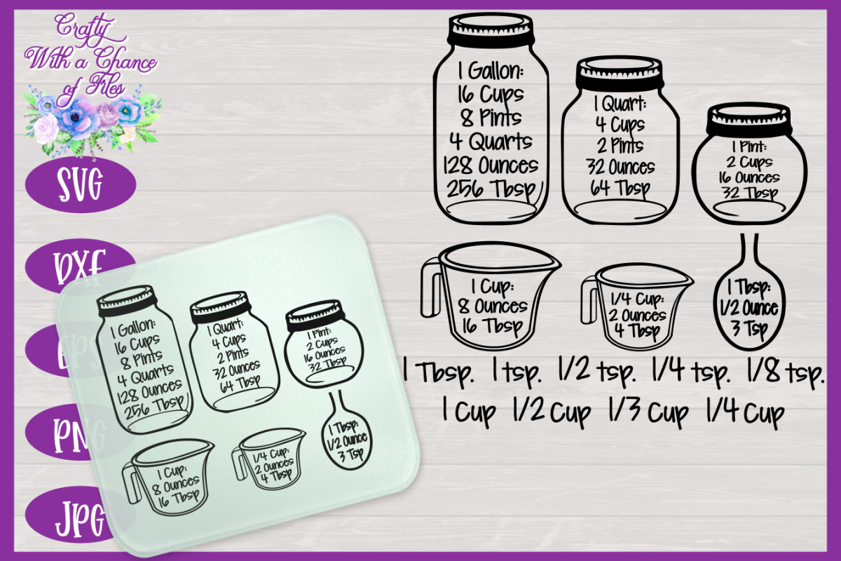 Kitchen Measurement Chart Svg