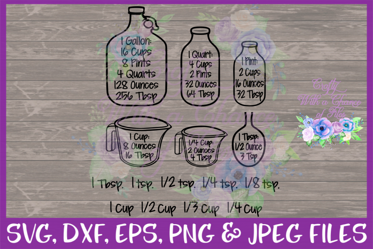 Kitchen SVG Measurement Chart SVG Conversion Chart SVG Kitchen   97c67c6ab3b3dc293a803fa0d7cb4b52 Resize 