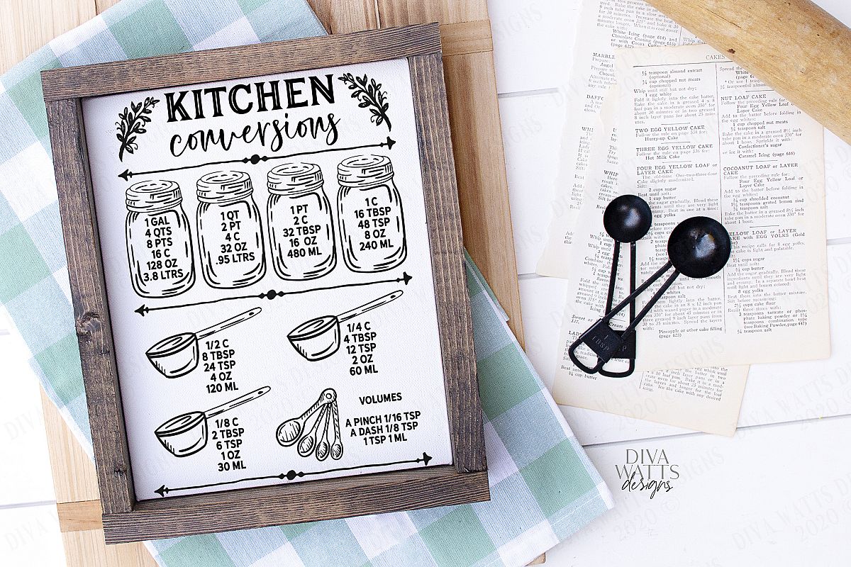 Kitchen Conversions Chart - Cutting File - Printable - SVG example image 1