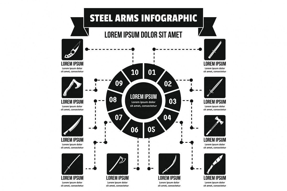 Steel arms infographic concept, simple style example image 1
