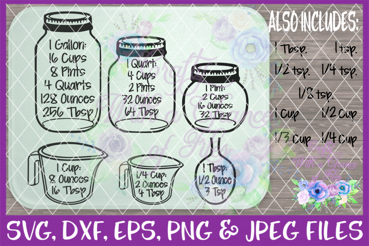 Kitchen SVG * Measurement Chart SVG * C | Design Bundles