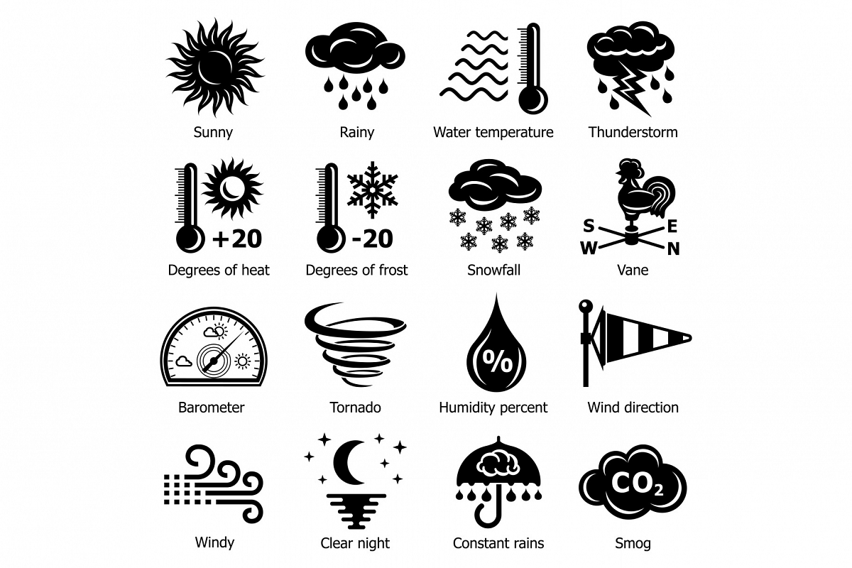 Weater icons set, simple style example image 1