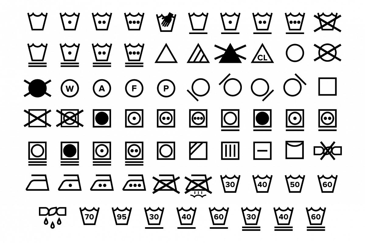 Laundry Care Symbol Icons Set example image 1