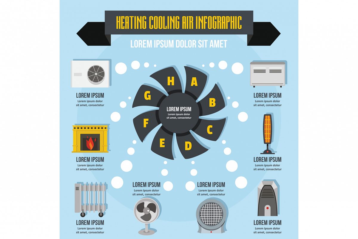 Heating cool air infographic concept, flat style example image 1