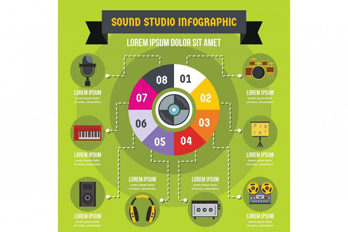 Sound studio infographic concept, flat style example image 1