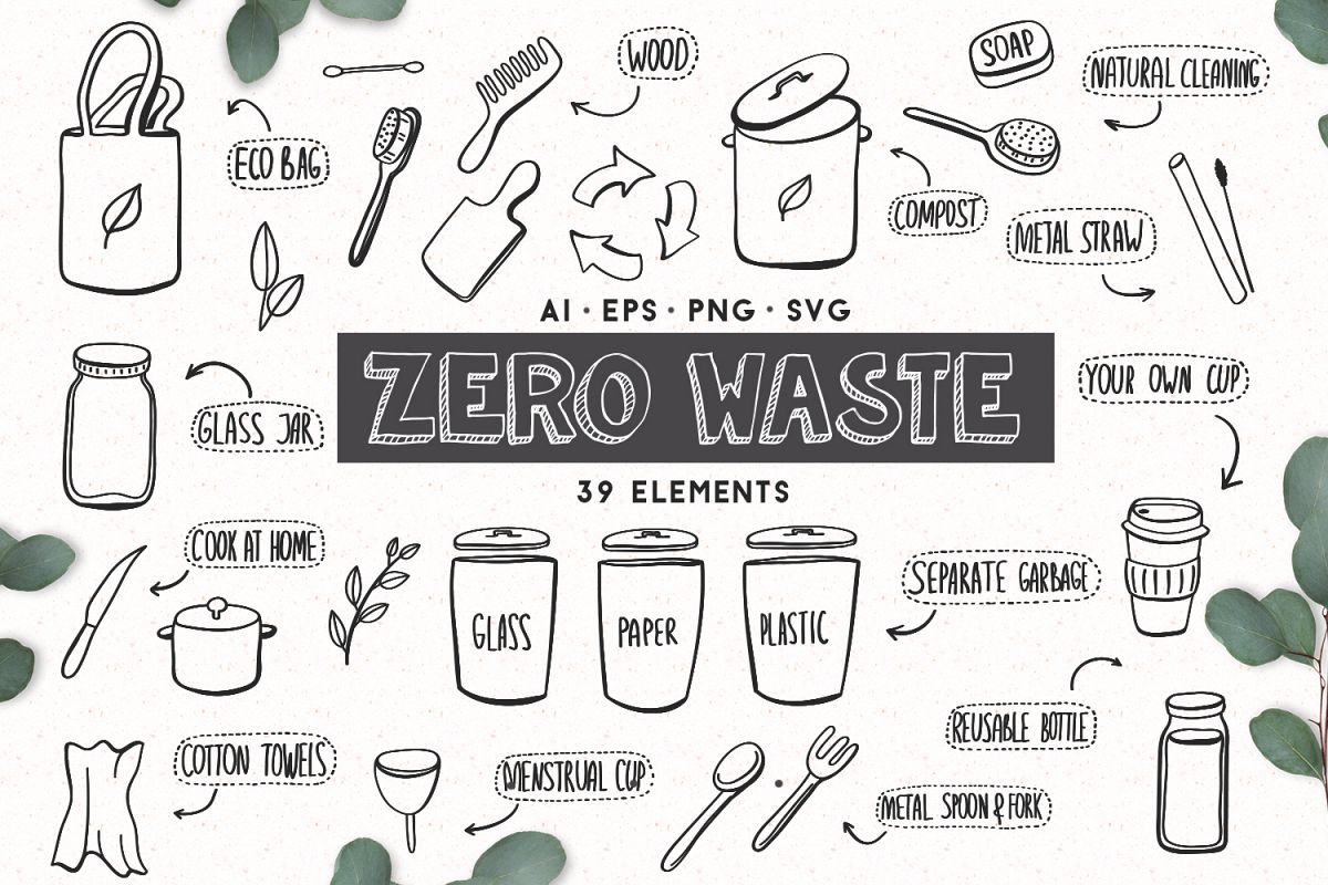 Zero waste clipart example image 1