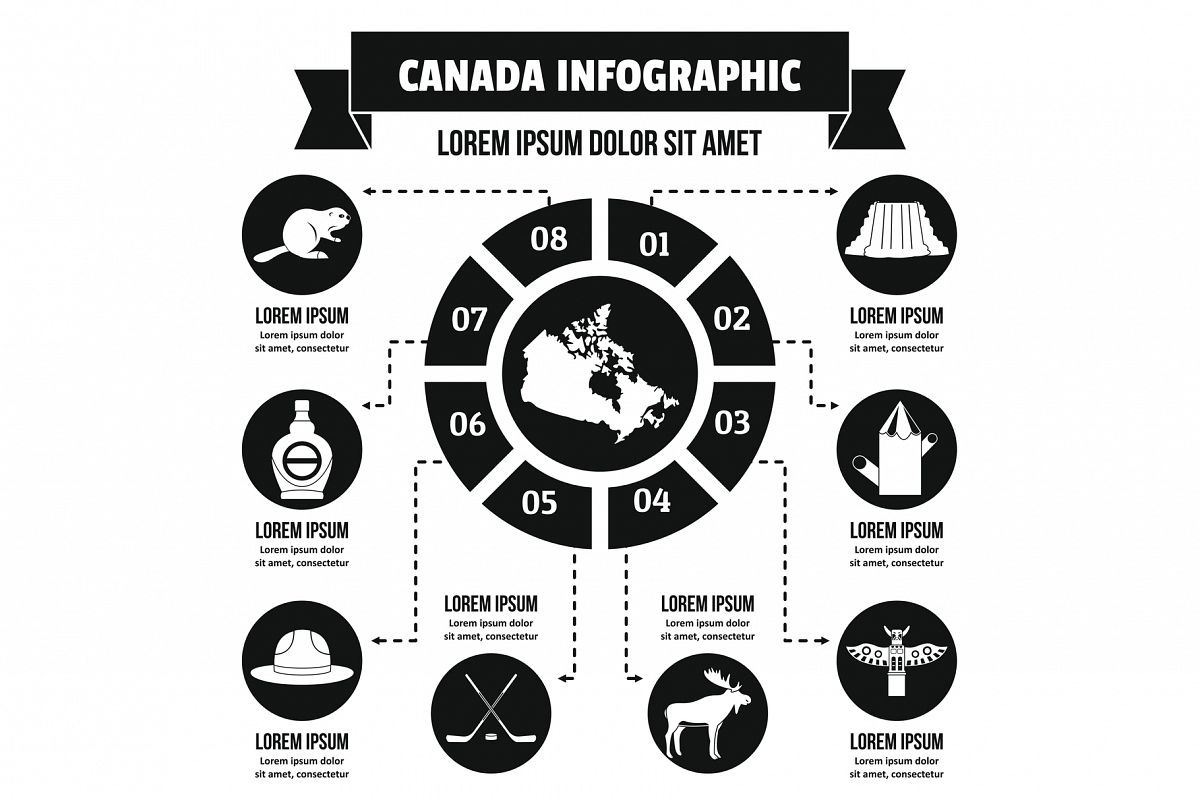 Canada infographic concept, simple style example image 1