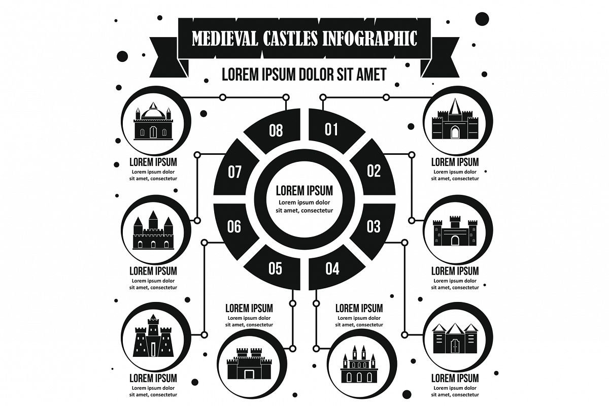 Medieval castles infographic concept, simple style example image 1