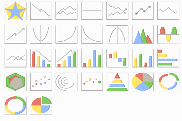 Chart type example image 1