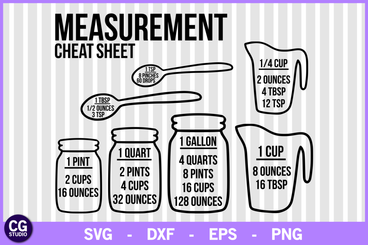 Download Measurement cheat sheet svg, kitchen svg, measuring svg (69382) | SVGs | Design Bundles