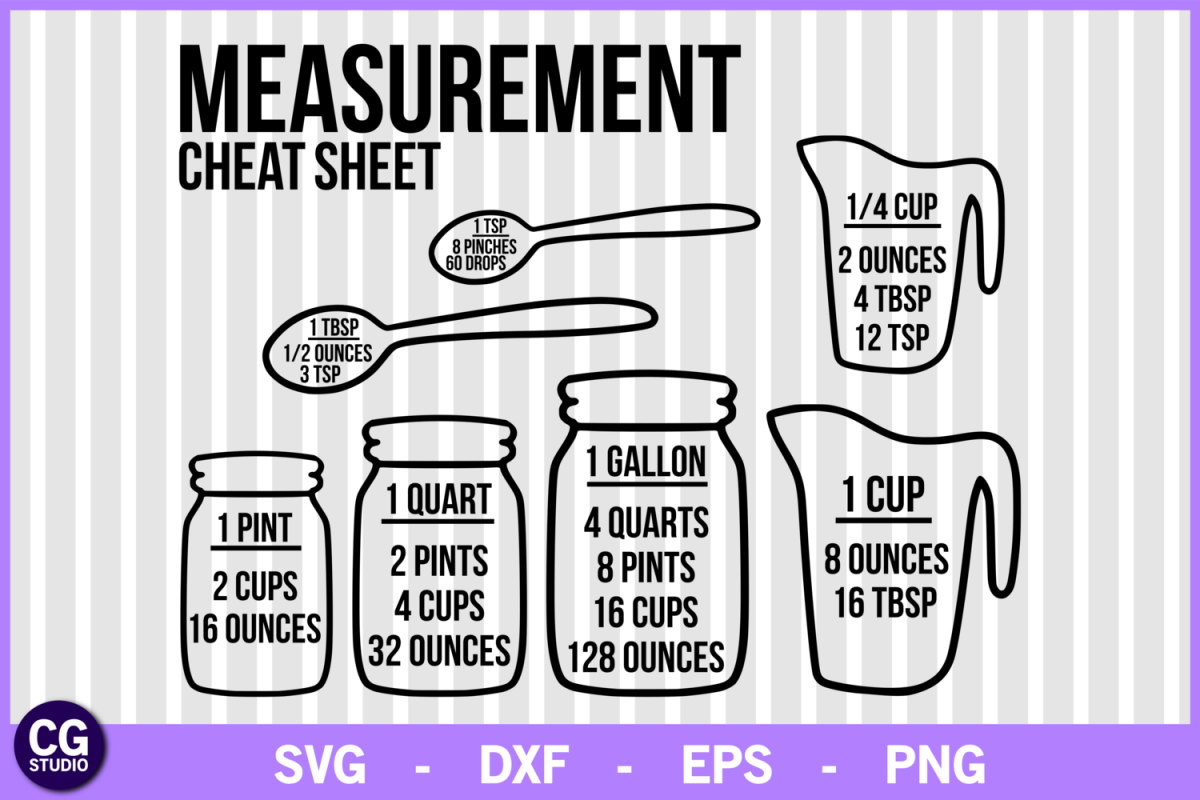 Measurement cheat sheet svg, kitchen svg, measuring svg (69382) | SVGs