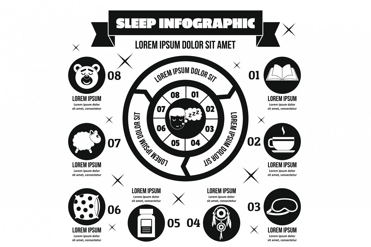 Sleep infographic concept, simple style example image 1