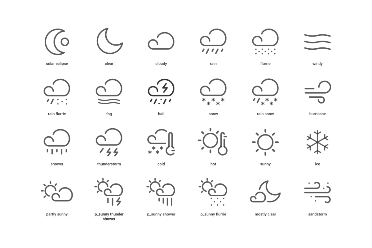 Weather Icons example image 1