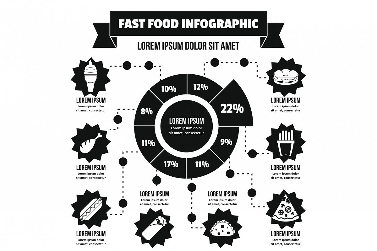 Fast food infographic concept, simple style example image 1