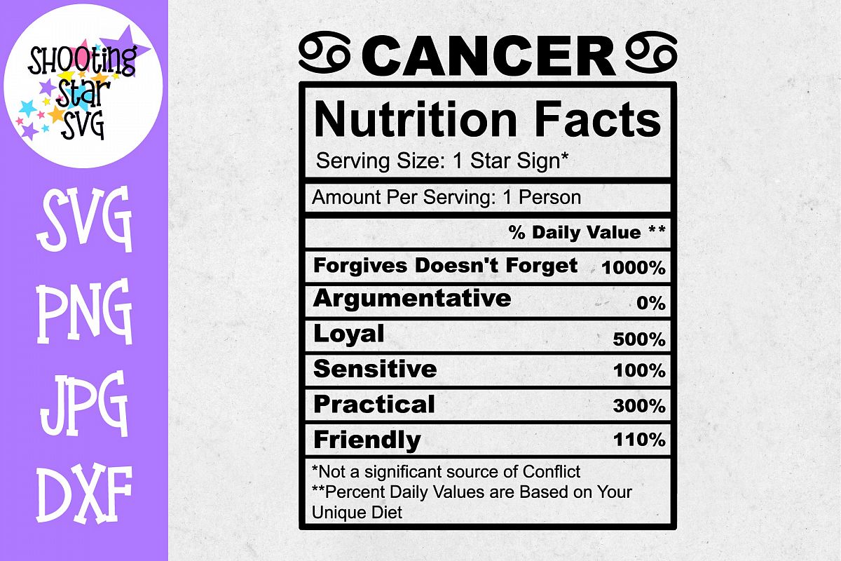 Cancer Zodiac Sign Nutrition Facts SVG - Cancer SVG example image 1