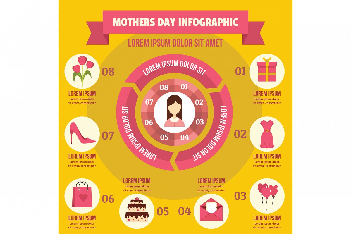 Mothers day infographic concept, flat style example image 1