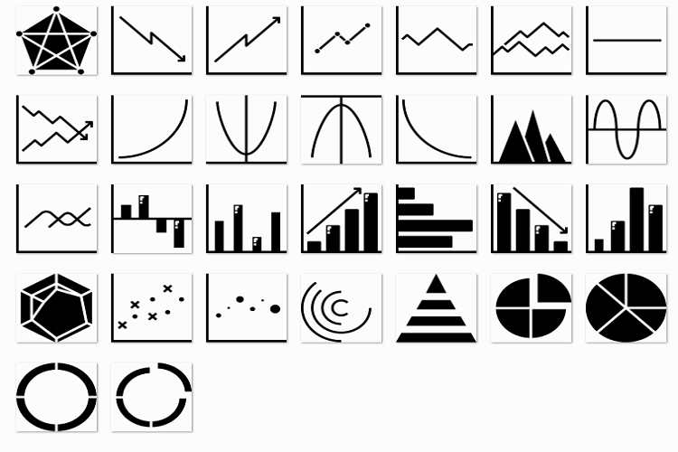 Chart line type example image 1