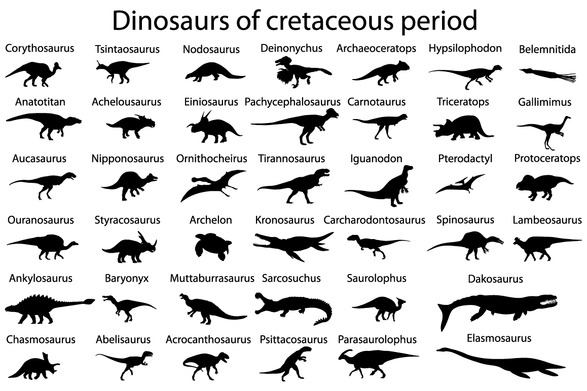 small cretaceous dinosaurs