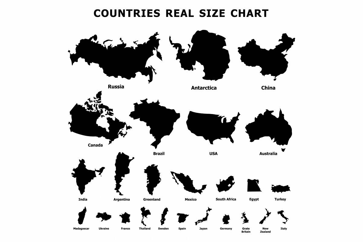 Simple Size Chart