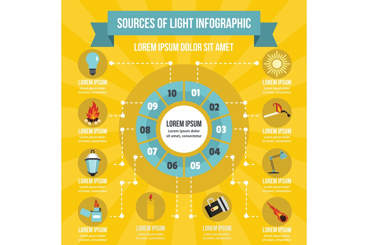 Sources of light infographic concept, flat style example image 1