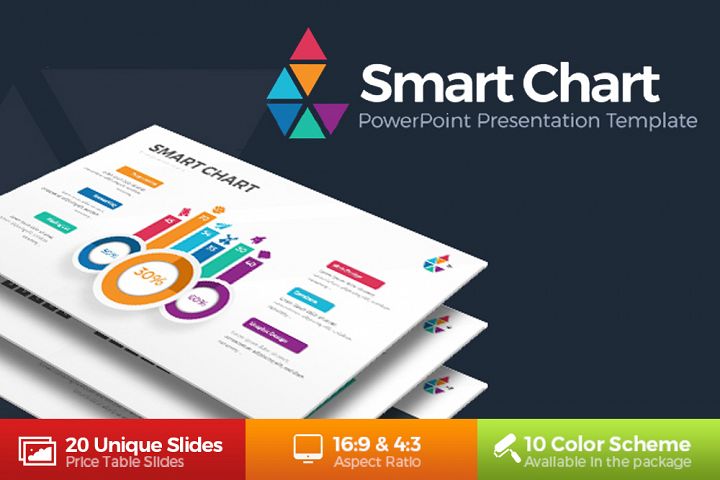 Smart Chart Infographic Powerpoint